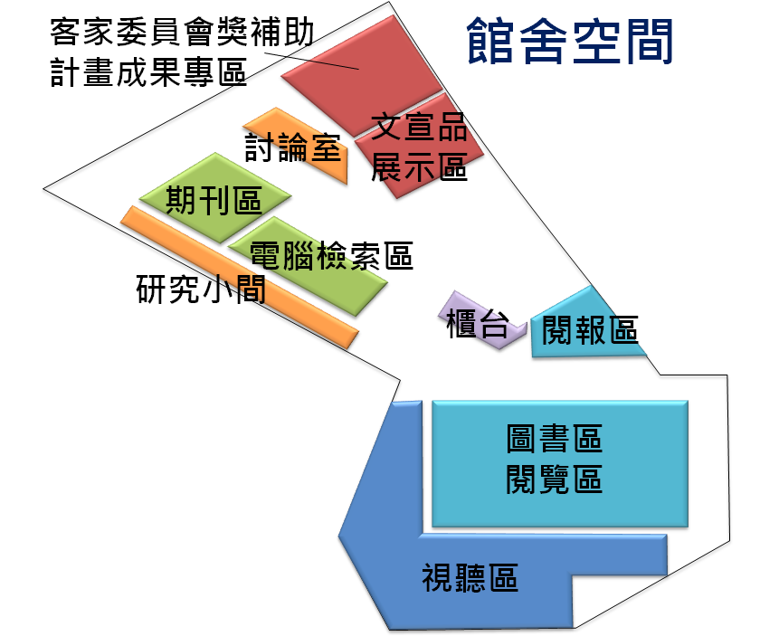 Building space map