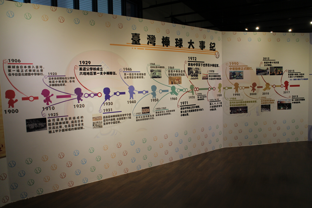 六堆棒球特展照片-3