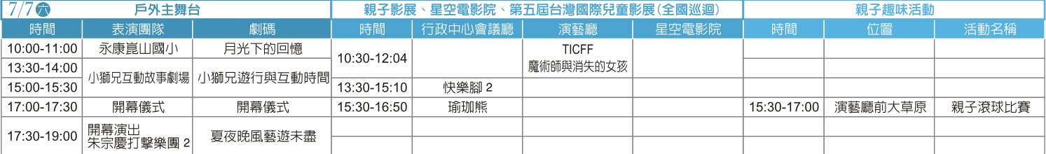 六堆客家兒童藝文嘉年華7/7日活動 展示圖