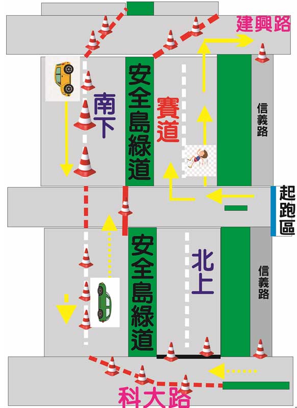 南下車道單側雙向通車指示圖