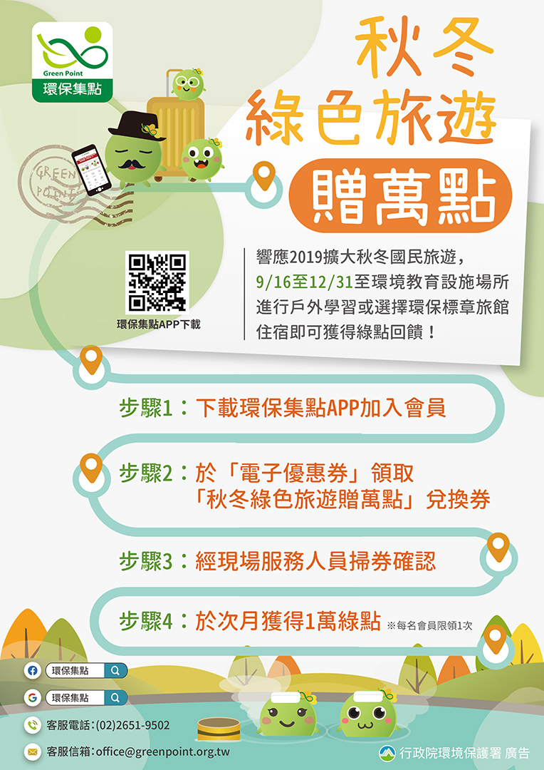 (Poster of Description of 10,000 Autumn and Winter Green Tourism points) 