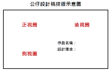 公仔設計搞排版示意圖