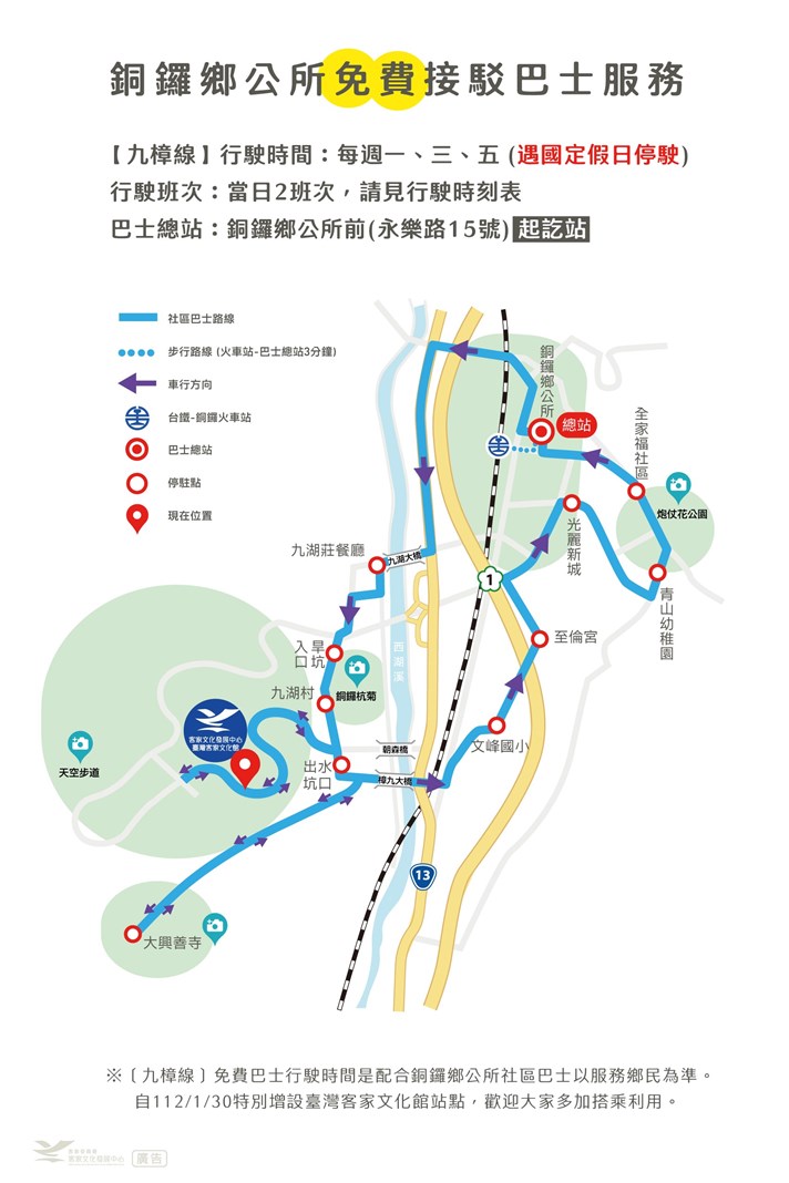 路線圖