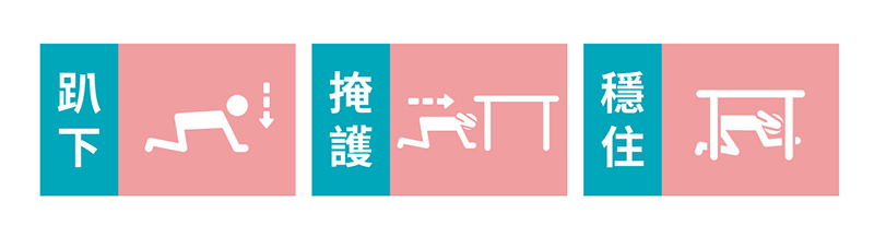 抗震保命三步驟-1趴下2掩護3穩住